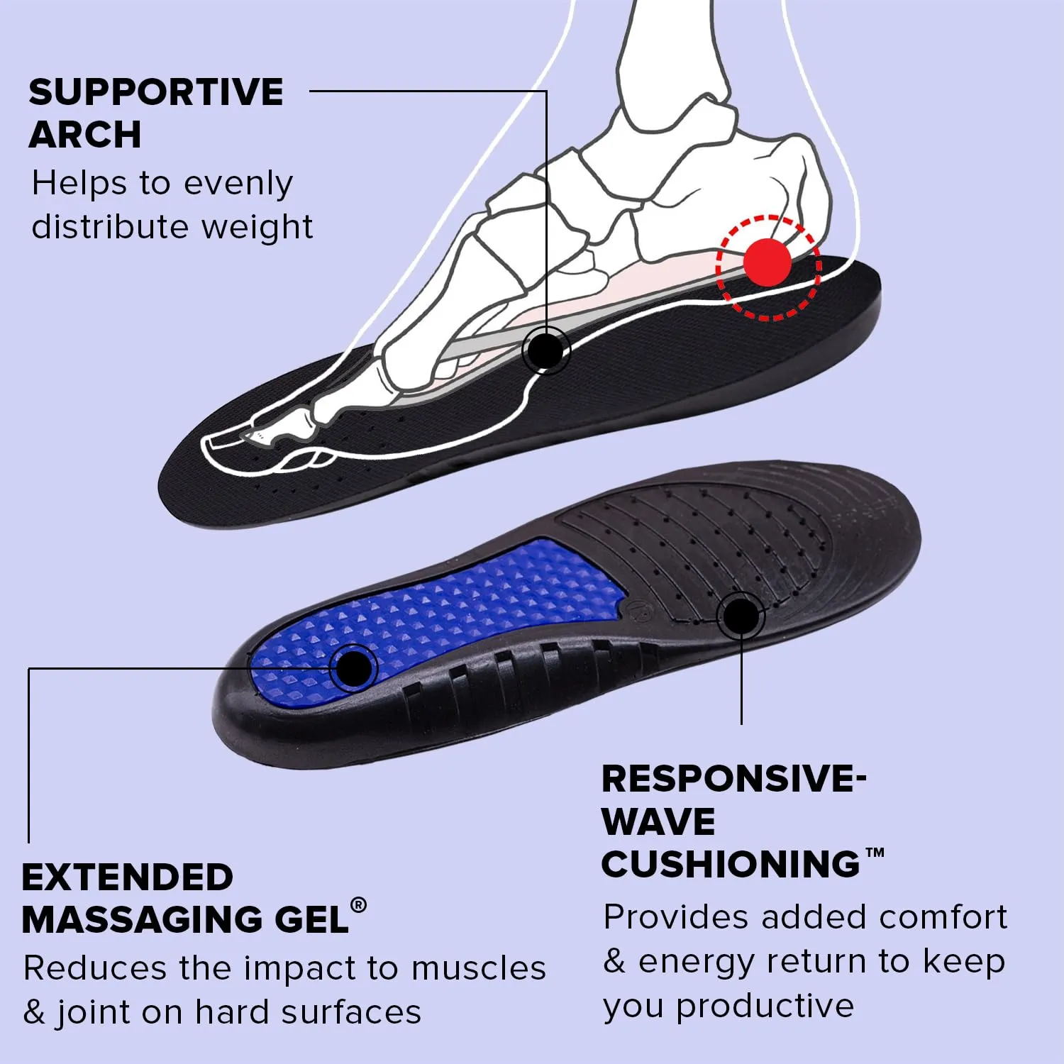 Dr Foot | Insole for Shoes Men | Arch Support for Flat Feet | Shoe Insole for Women | Flat Feet Arch Support Insole | Gel Insoles for Men | Work Insoles | All Day Comfort | Small - 1 Pair