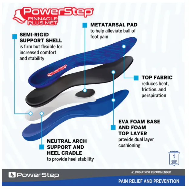 POWERSTEP PINNACLE PLUS MET INSOLES