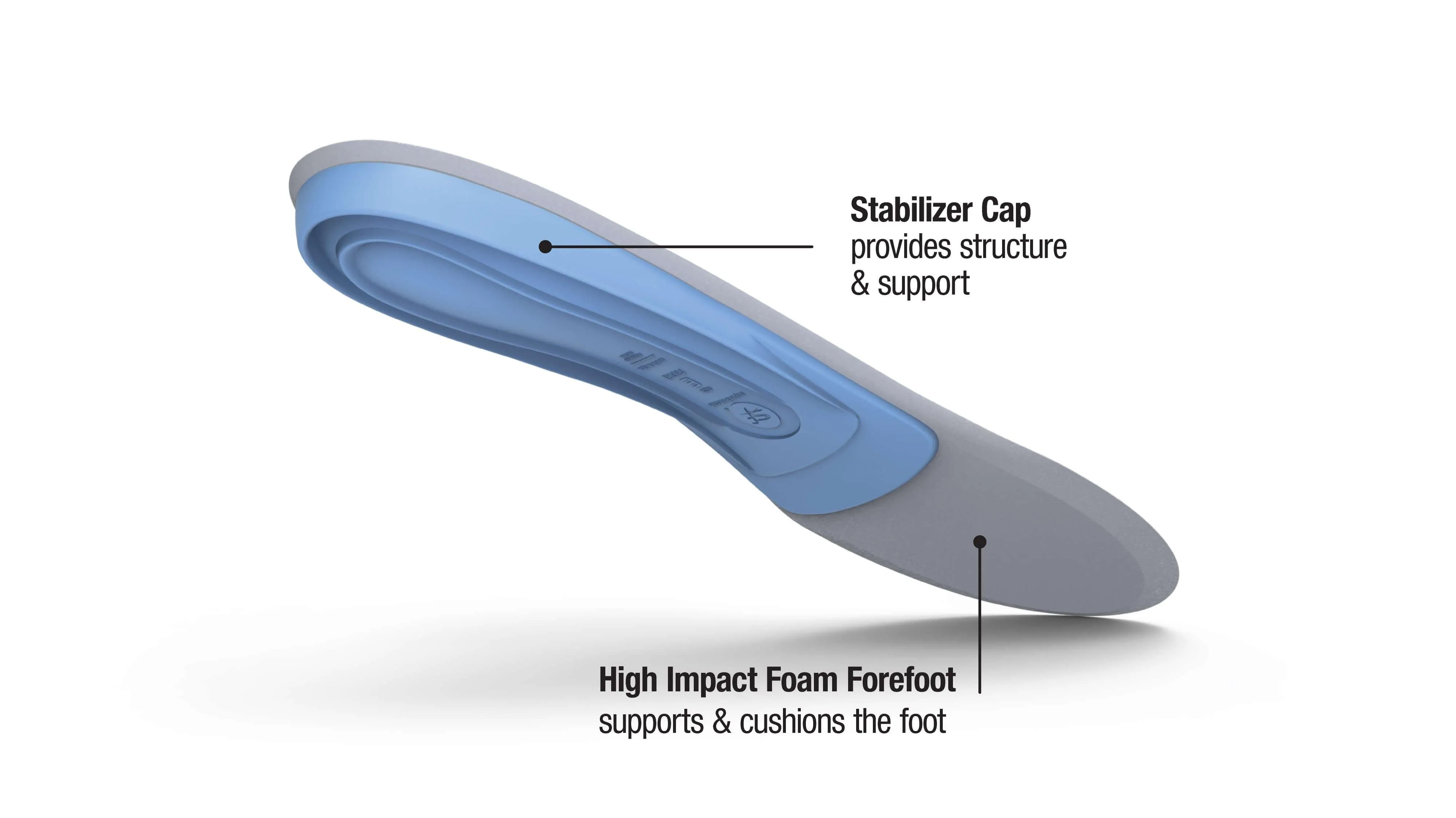 SuperFeet Blue Insoles